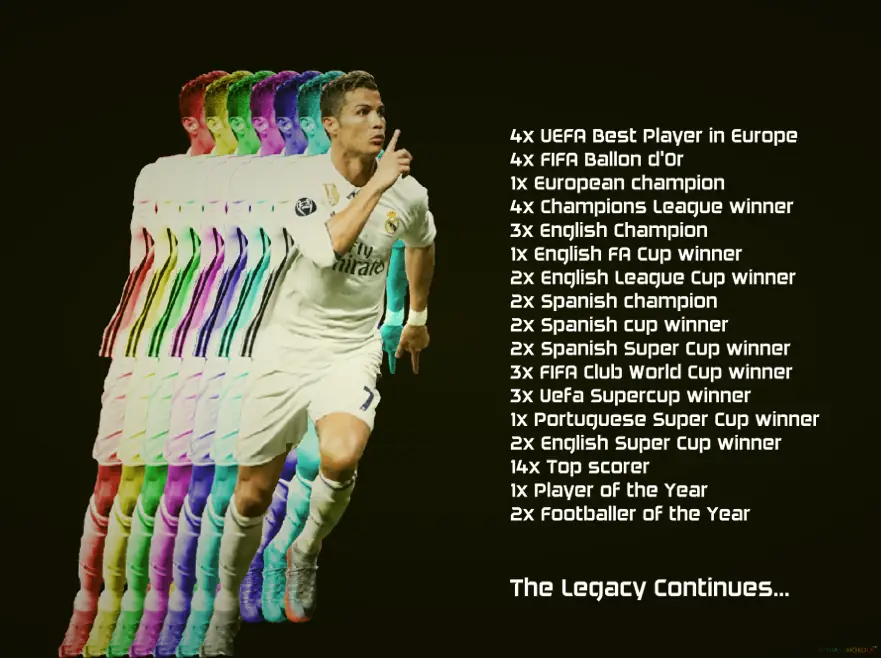 Cristiano Ronaldo